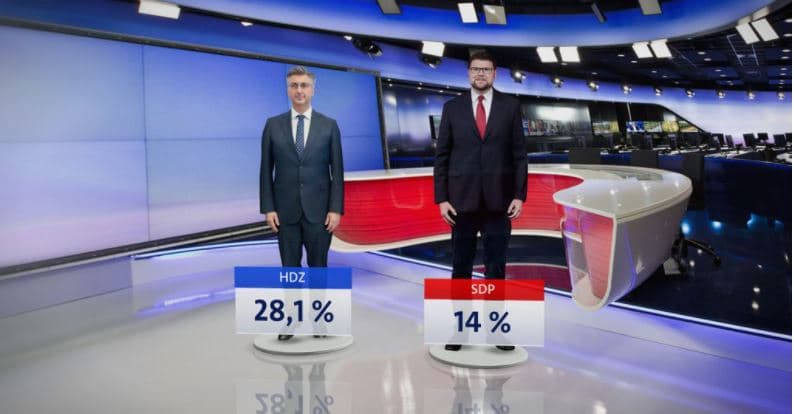 U Hrvatskoj 70 posto pesimista koji misle da zemlja ne ide u dobrom smjeru!