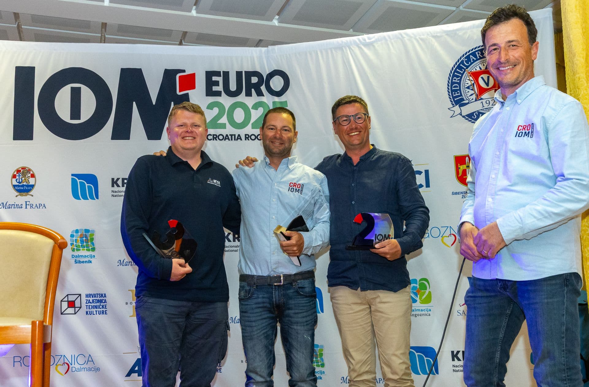 IOM europsko prvenstvo rogoznica-1