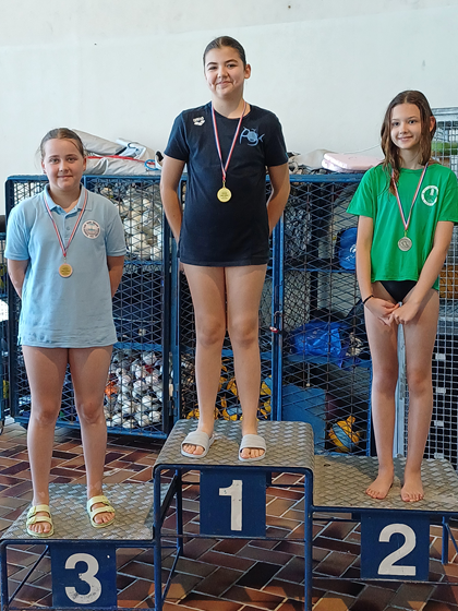 25.4. Luna Kunčić