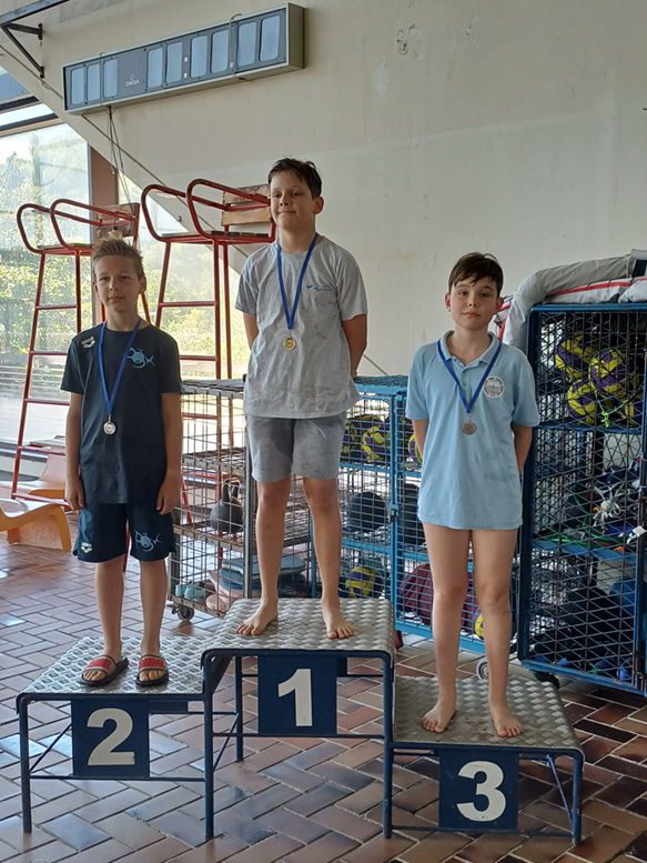 27.4. Luka Šupe
