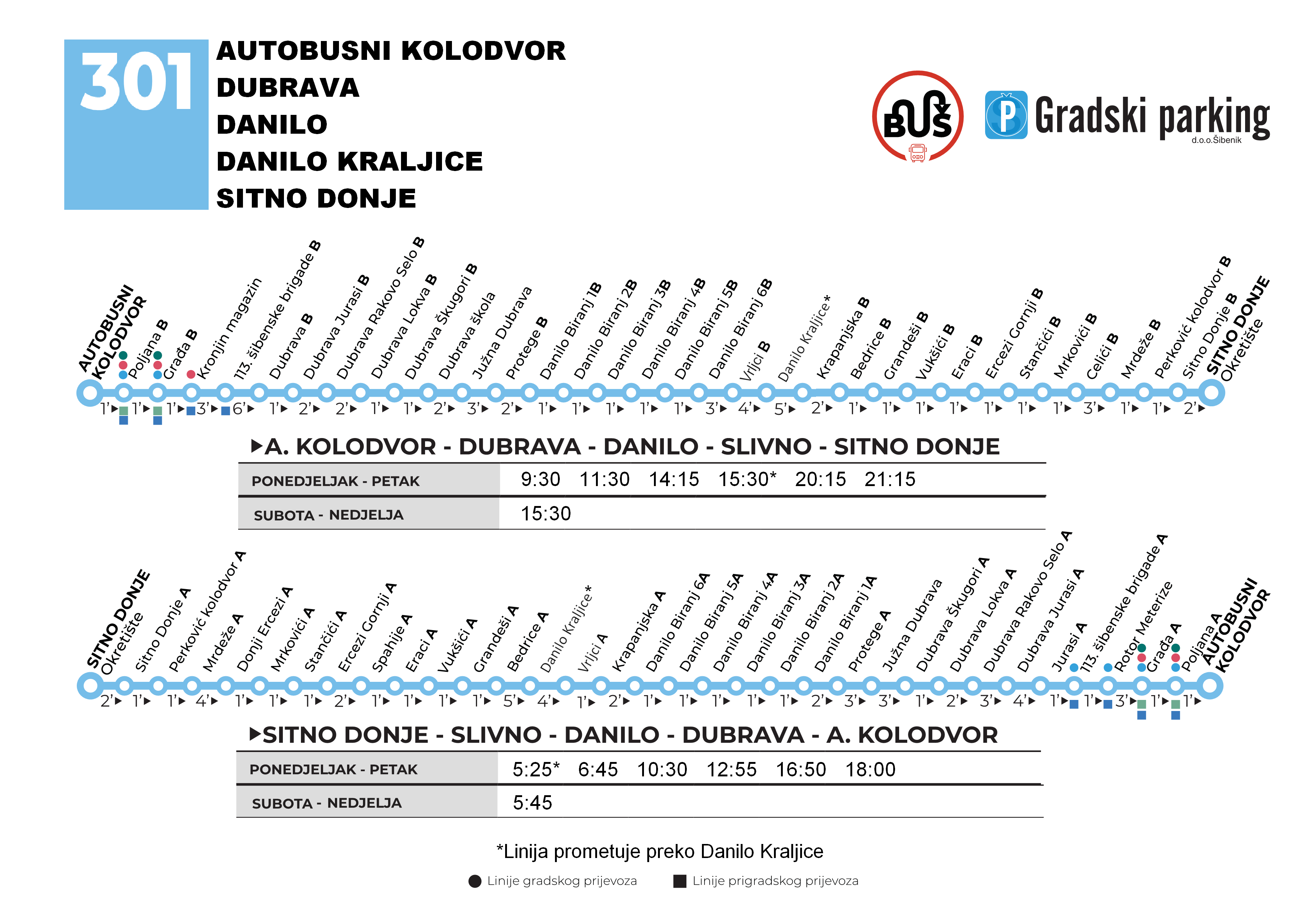 301 ljeto 2025