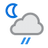 Patchy light rain
